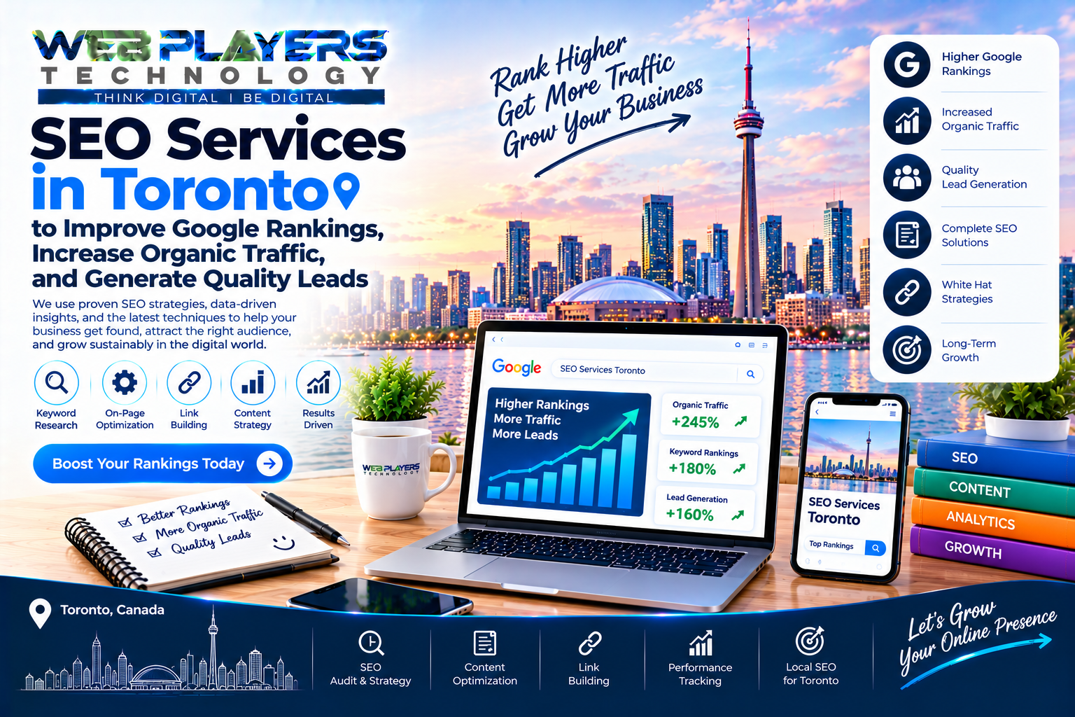 Best SEO Company in Toronto for Higher Rankings and Organic Traffic